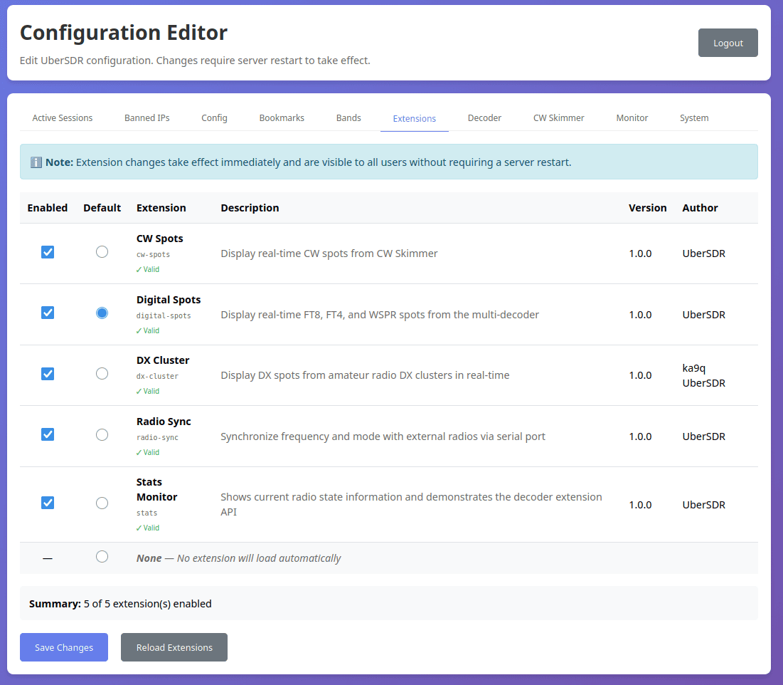 Admin Extensions Configuration