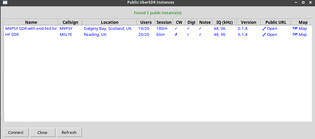 Client Instance Discovery