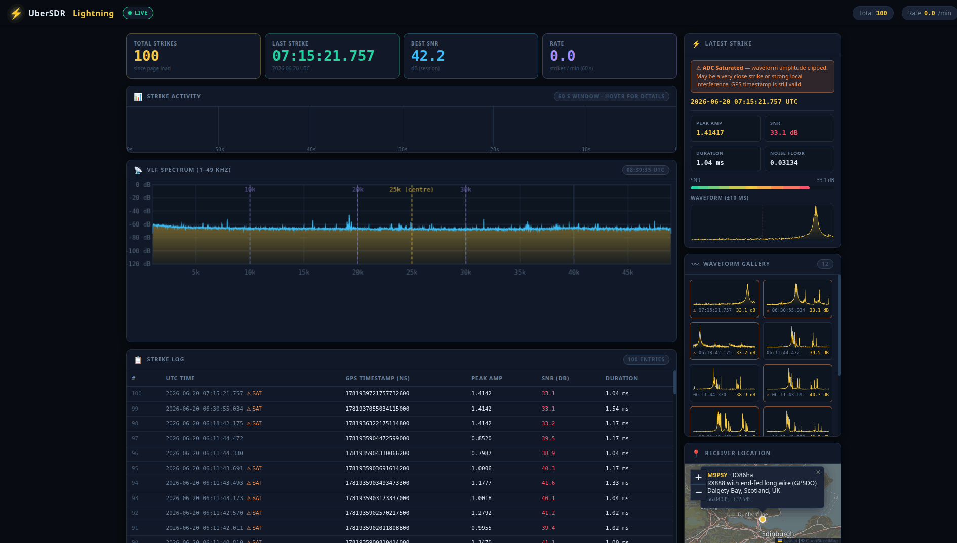 Lightning Detector Interface