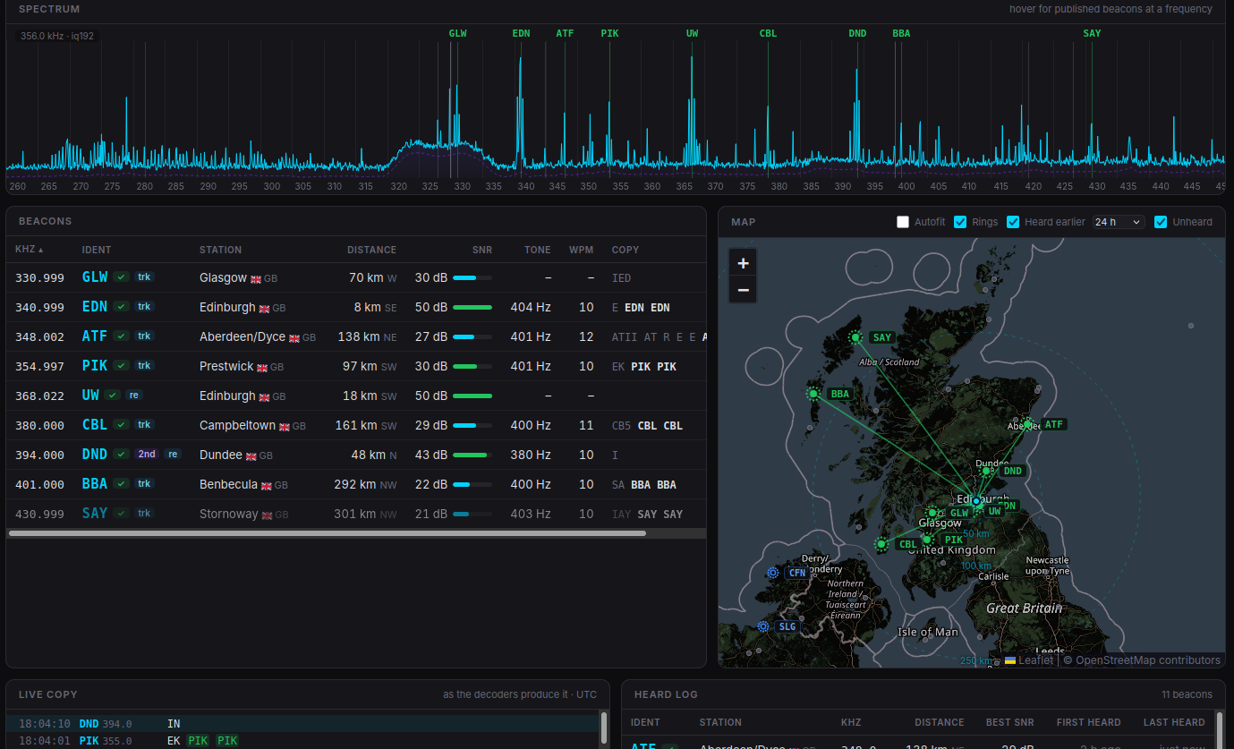 NDB Decoder Interface