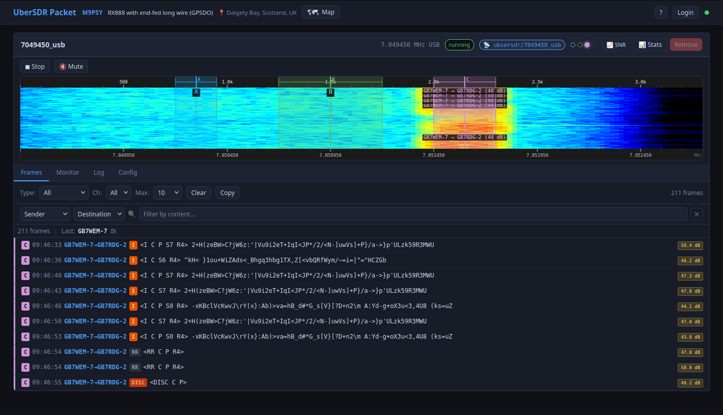 Packet Decoder Interface